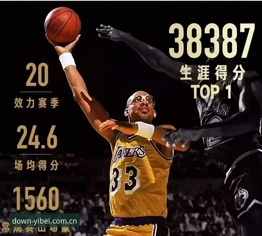 易倍中国站登录失败修复 NBA球星交易风口下,玩转易倍体育观赛的三个实用心得